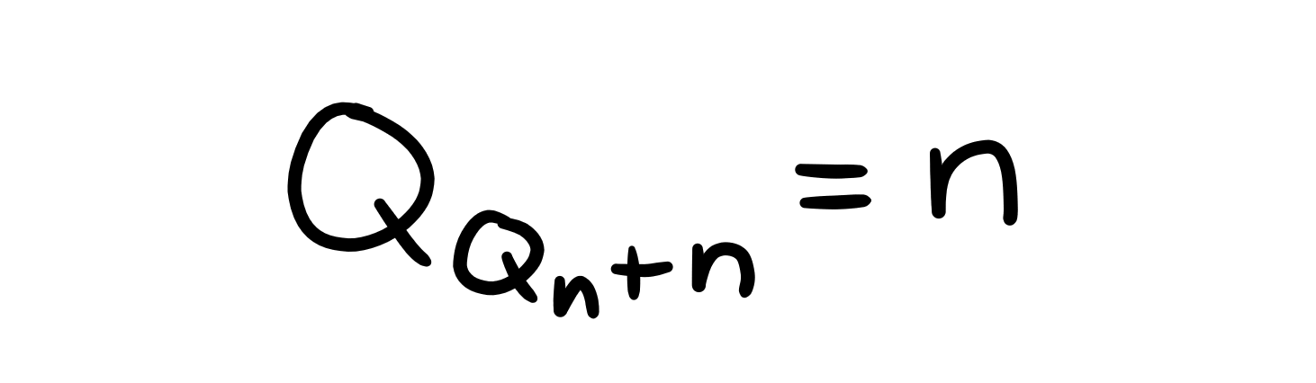Recurrence relation for the self-predicting sequence Q_n. A recurrence relation for the self-predicting sequence Q_n. The left-hand side reads: Q with a subscript saying Q of n plus n. The right-hand side reads n.